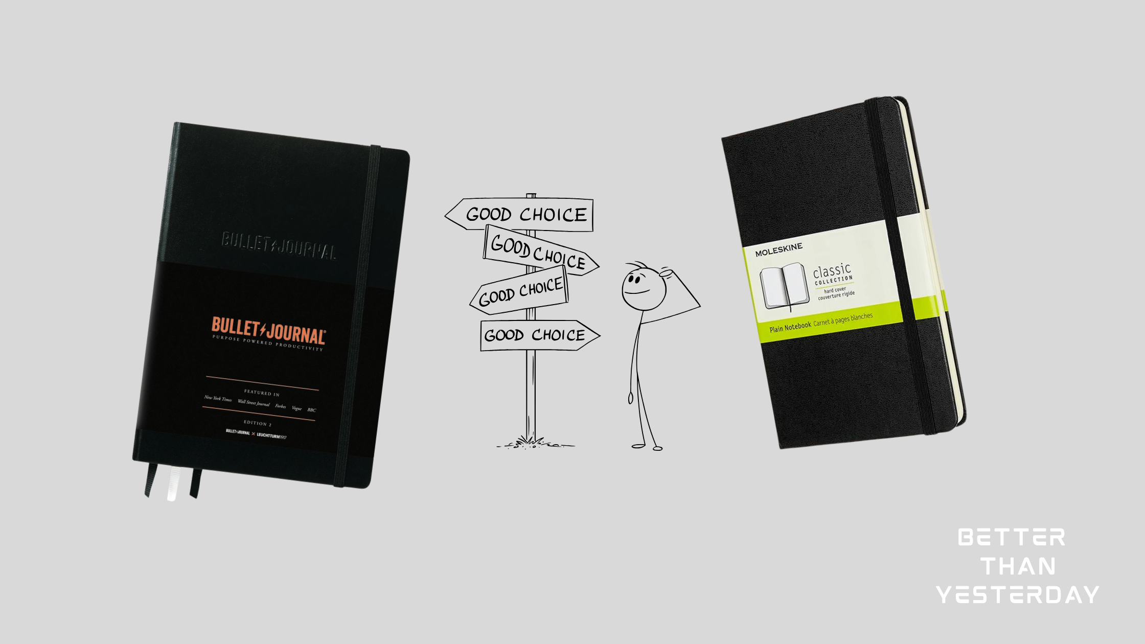 Notesbog Leuchtturm vs Moleskine x Better Than Yesterday