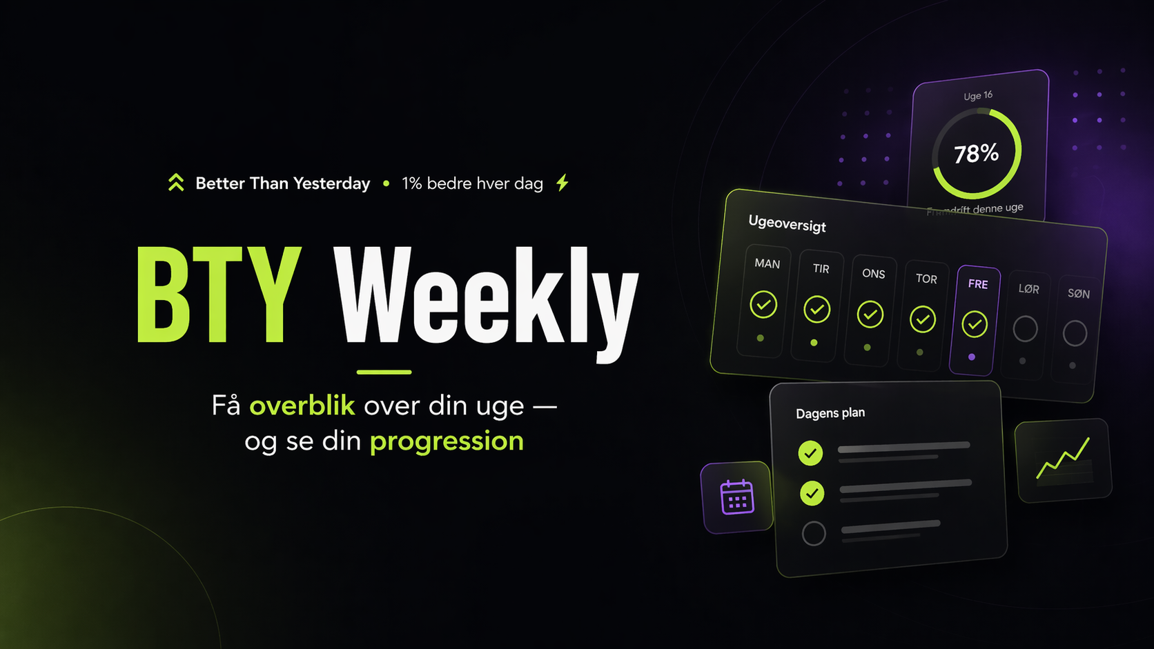 BTY Weekly
